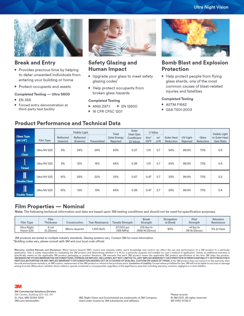 A sheet of paper with the product information.