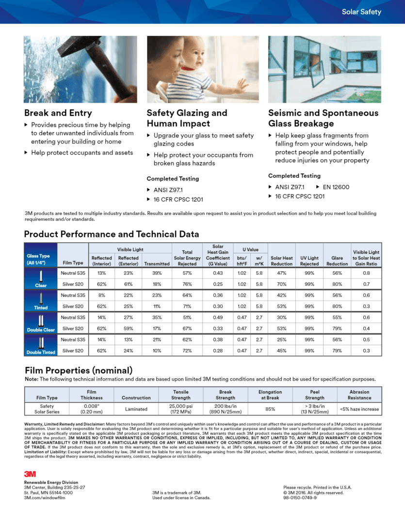 A page of information about glass products.